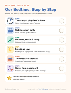 Toddler bedtime routine chart printable with six picture steps