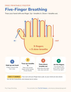 Free printable five-finger breathing poster for kids with a hand to trace