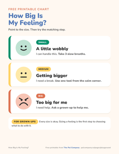 How Big Is My Feeling printable chart with small, medium and big feelings
