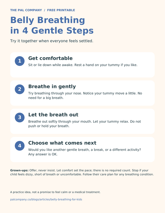 Belly Breathing in 4 Gentle Steps: free printable practice poster from The Pal Company