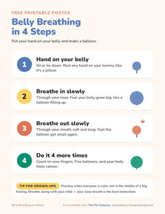 Free printable belly breathing poster for kids with four balloon steps