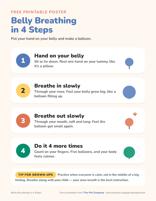Free printable belly breathing poster for kids with four balloon steps