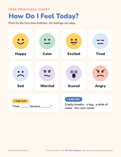 How Do I Feel Today printable feelings chart with eight faces for kids