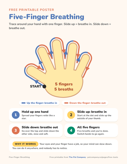 Number Two Tracing Guide Box Breathing Poster (Free Printable) – The Pal Company