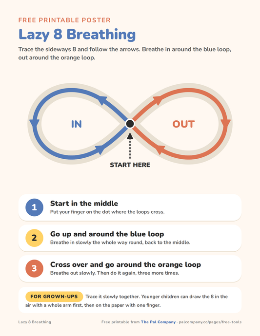 5-4-3-2-1 Grounding for Kids (Printable) – The Pal Company