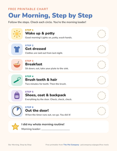 Kids morning routine chart printable with six picture steps