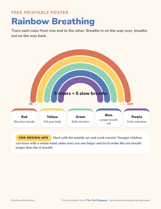 Free printable rainbow breathing poster for kids with five colored arcs to trace