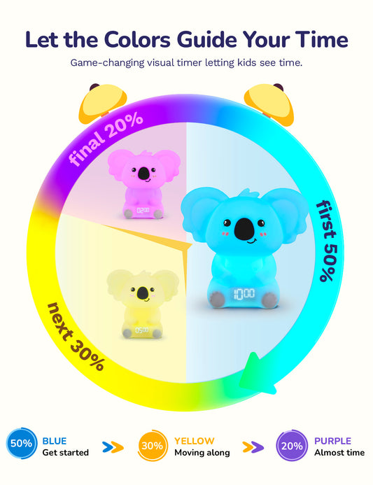 Timer Pal - Koala Visual Timer - Kyle – visual timer