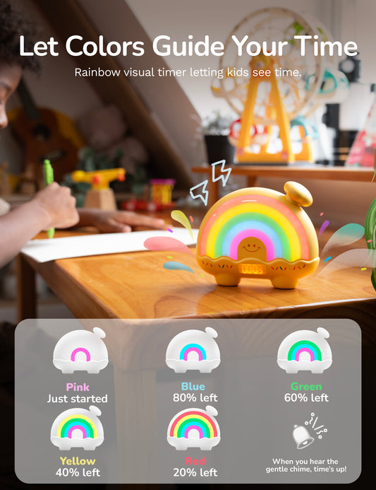 Timer Pal - Rainbow Visual Timer - Yellow – visual timer